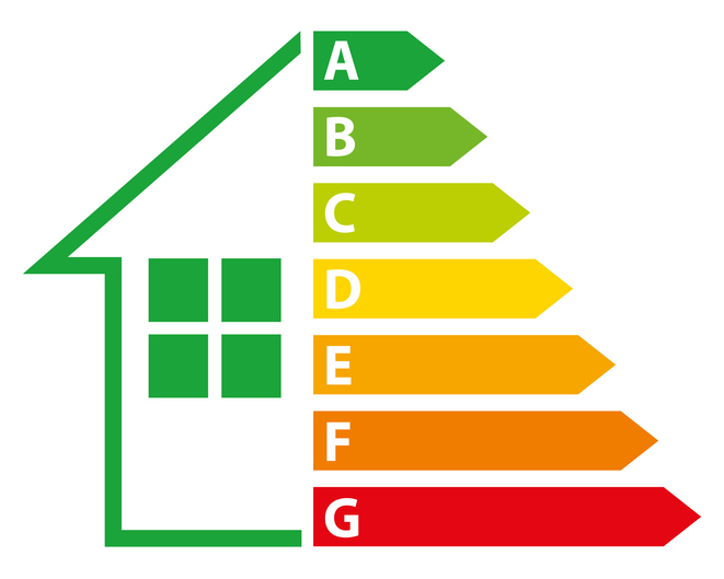 epc ratings uk expat